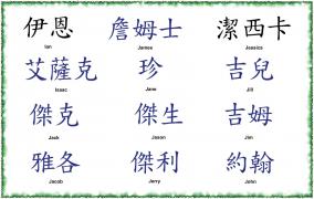 Kanji_Names_I_J.jpg