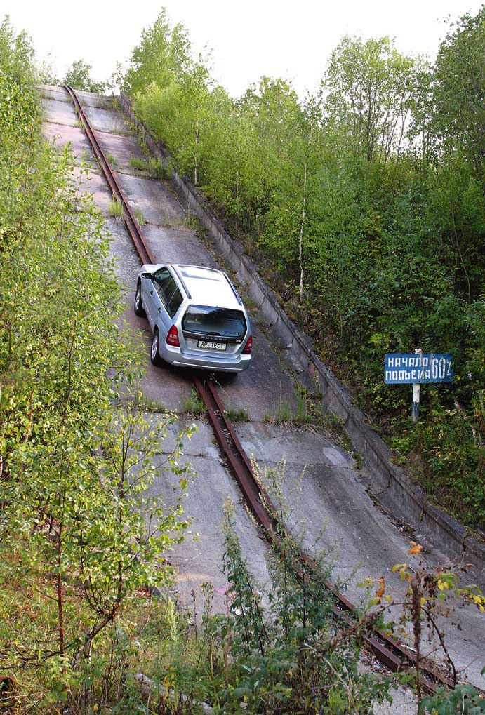 Наклон 20 Градусов Фото