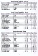 ifbb_fit_2005_sc4.jpg