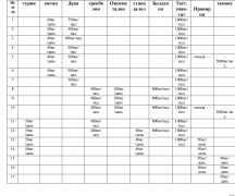курс.png