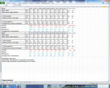 3 и 4 микроциклы .png