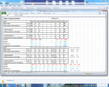 1и 2 микроциклы.png