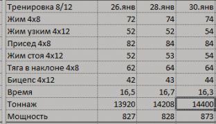 2015-01-30 20-12-19 Microsoft Excel - +Мой смт 1.png