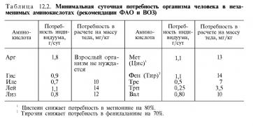 Potrebnost nezamenimyh.jpg