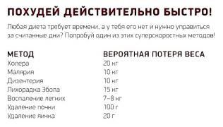 худеть быстро.jpg