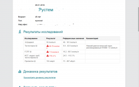 Анализы от 29.01.16.png