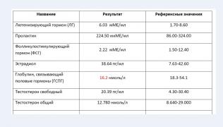 Гормоны2.jpg