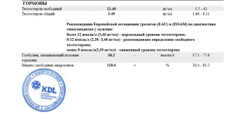 Гормоны 07.12,2016.png