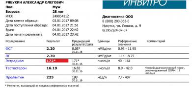 Анализы 3.01.2017.jpg