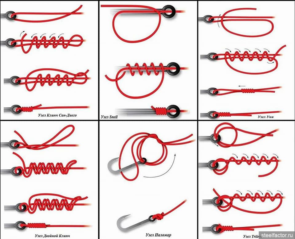 Узел паломар. Рыболовный узел для поводка Паломар. Узел двойной Паломар для плетенки. Клинч узел для рыбалки схема. Узлы Паломар и Клинч.