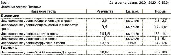 биохимия_форум.jpg