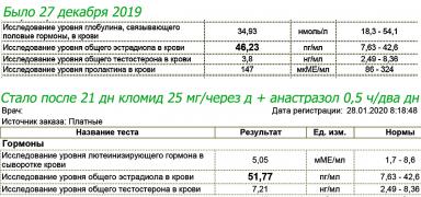 анализы после кломида.jpg