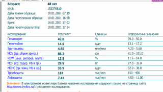 общий анализ.png
