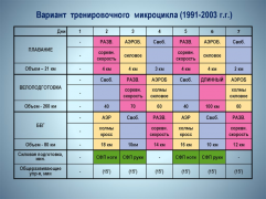 ОСП триатлон.png