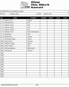 competitorlist1_arnoldclassic.gif