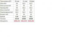 МкЦ 3 СМТ-1.JPG