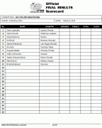 competitorlistwomenbb.gif