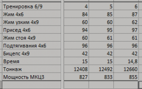2015-02-27 22-55-42 Microsoft Excel - +Мой смт 1.png
