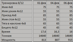 2015-02-06 20-45-11 Microsoft Excel - +Мой смт 1.png