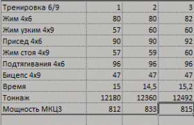 2015-02-20 20-38-08 Microsoft Excel - +Мой смт 1.png