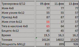 2015-02-13 20-37-29 Microsoft Excel - +Мой смт 1.png