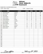 levrone_results-804x1024.jpg