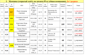 Зима Тушино 2016.png