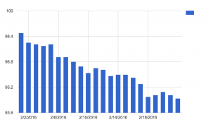 WeightLoss.png