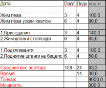 2017-02-22 14_24_23-Расчтено-информативная.xls - LibreOffice Calc.png
