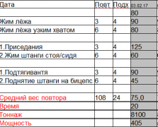 2017-02-03 15_19_16-Мой СМТ.xls - OpenOffice.png