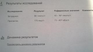 Эстрадиол.jpg