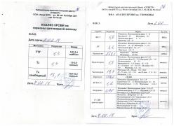 Анализы на 09.02.2018 ч.1 .jpeg