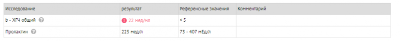 ХГЧ.png
