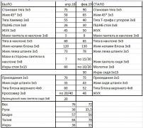 Отчет за 10 месяцев.jpg