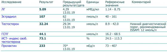 анализ.jpg