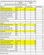 сравнительная таблица окт 2019-янв 2020.jpg