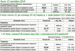 на форум после третьей сдачи.jpg