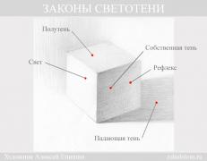 Законы-светотени-002.jpg