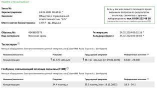 гормоны 24.02.jpg