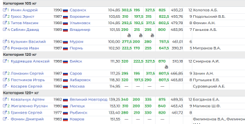 изображение_2024-02-07_234955706.png