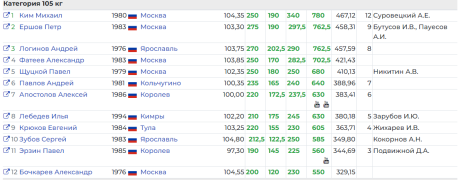 изображение_2024-02-08_155355911.png