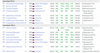 изображение_2024-02-08_151027517.png