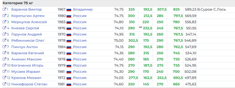 изображение_2024-02-07_222551822.png