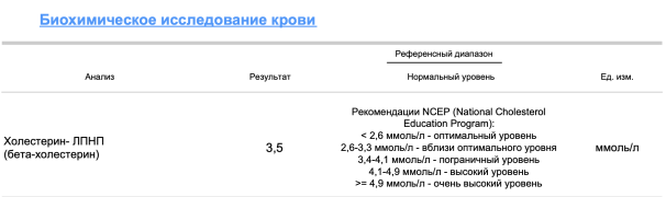 Снимок экрана 2025-02-24 в 09.54.49.png