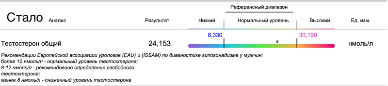 Снимок экрана 2025-02-02 в 18.46.07.png