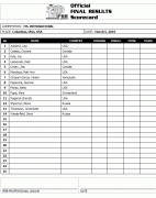 2010arnoldclassic_competitorlist2.gif