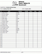 2010arnoldclassic_competitorlist3.gif