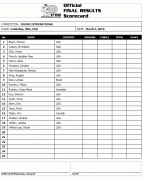 2010arnoldclassic_competitorlist4.gif