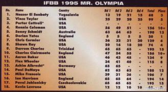 1995MrOlympia_01.jpg