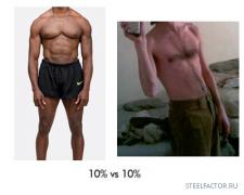 10_percent_body_fat_male_pictures1.jpg